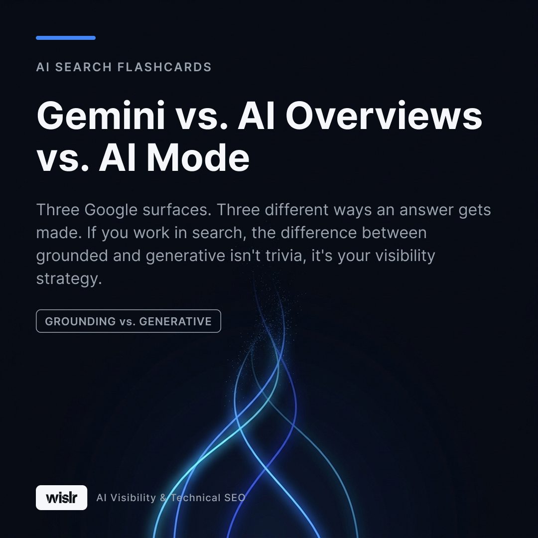 AI Search Flashcards cover. Title: Gemini vs. AI Overviews vs. AI Mode. Body: Three Google surfaces. Three different ways an answer gets made. If you work in search, the difference between grounded and generative isn't trivia, it's your visibility strategy. Tag: Grounding vs. Generative. Footer: AI Visibility and Technical SEO.