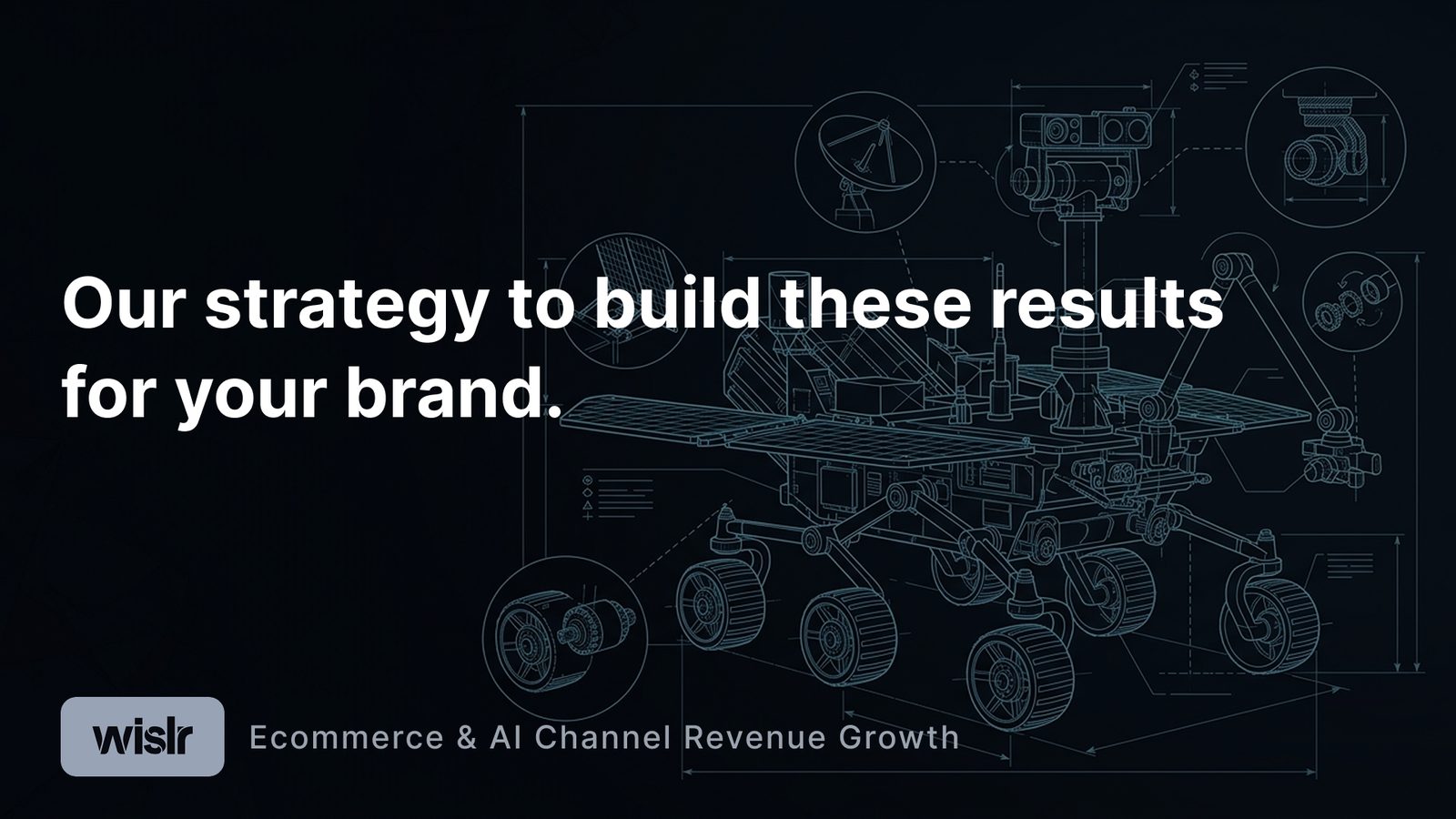Slide with the headline Our strategy to build these results for your brand, set over a blueprint-style technical drawing of a rover. Footer label: Ecommerce and AI Channel Revenue Growth.