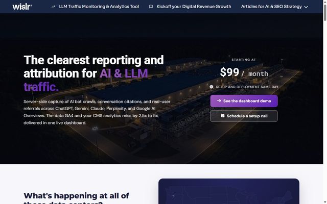 Screenshot of the WISLR AI Channel Analytics page