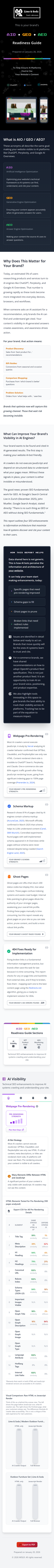AI Visibility Guide Demo